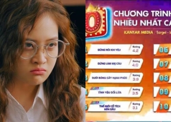‘Đừng nói khi yêu’ đứng top 1 phim được xem nhiều nhất tuần, ‘Đừng làm mẹ cáu’ tụt hạng bất ngờ